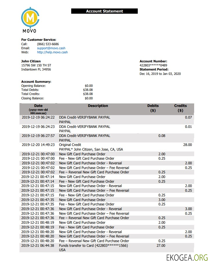 Relevé bancaire MOVO aux États Unis
